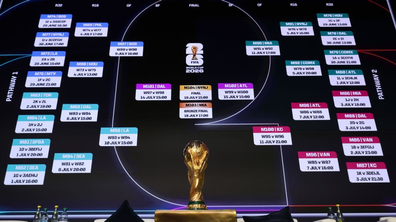 Predicciones de Fútbol Análisis y Expectativas para la Temporada -488483247 Predicciones de Fútbol Análisis y Expectativas para la Temporada -488483247
